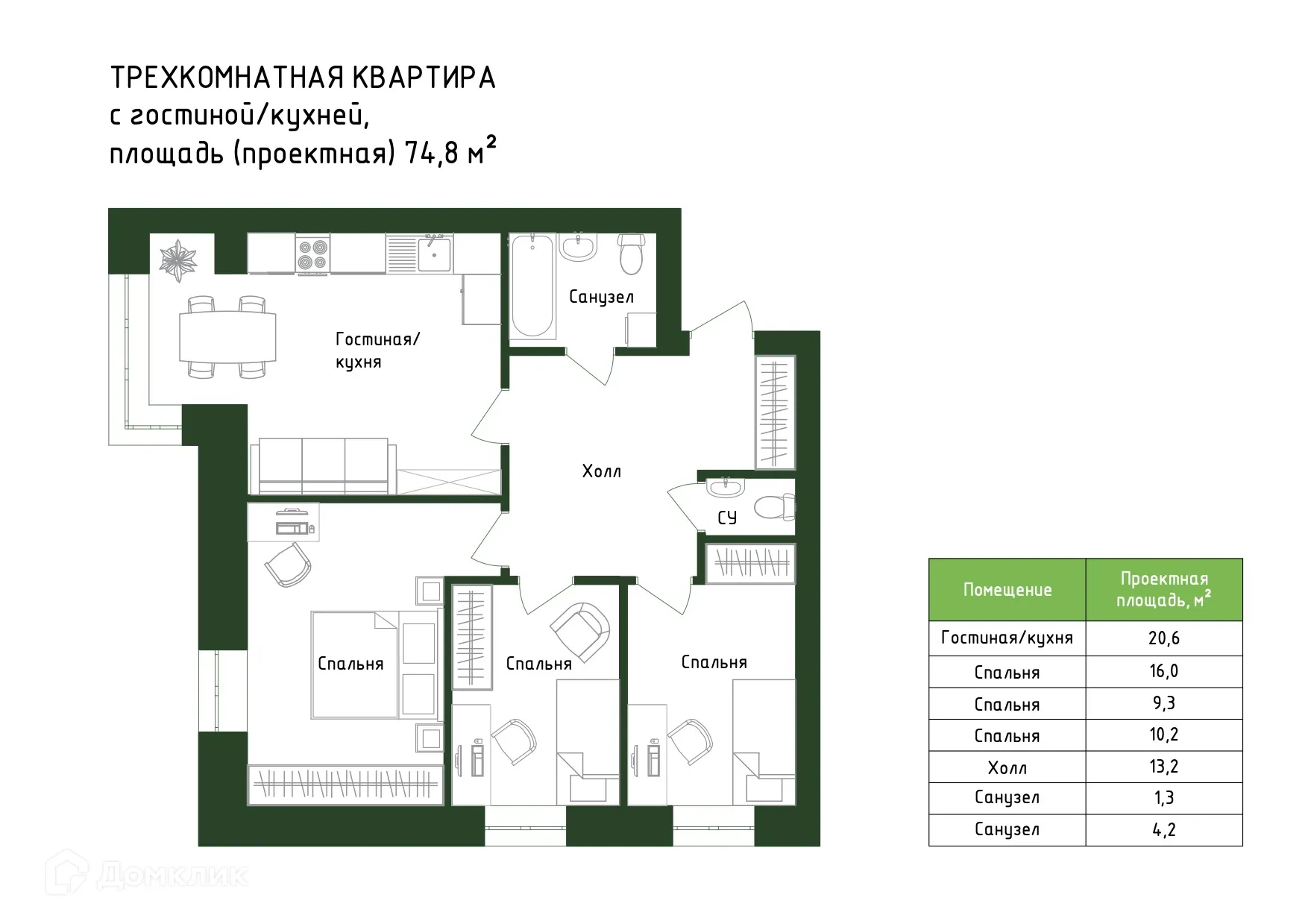 Планировка 3-комнатной квартиры 74.8 м² в Жилой дом "Знаменский", г. Ханты-Мансийск — фото 1