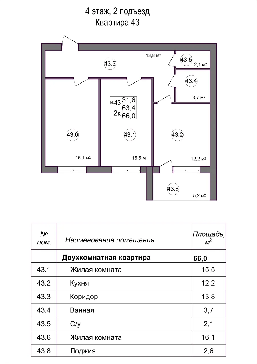 Планировка 2-комнатной квартиры 66 м² в Дубрава (40 га), г. Белгород — фото 1