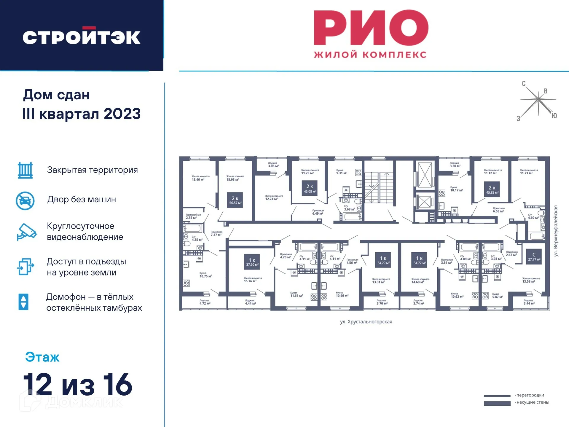 Фото квартиры в ЖК "Рио-3"