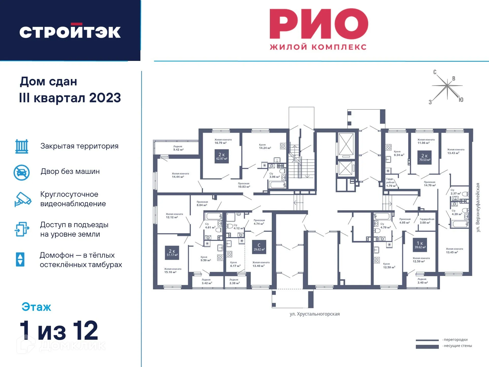 Фото квартиры в ЖК "Рио-3"