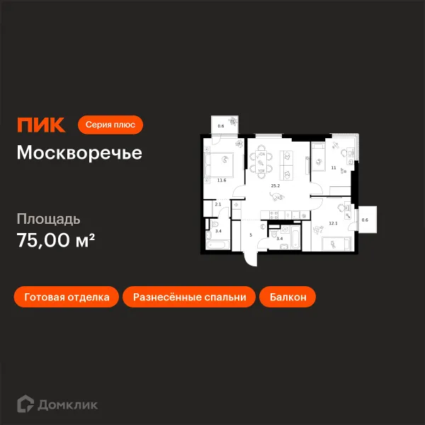Планировка 3 комн. в ЖК Москворечье