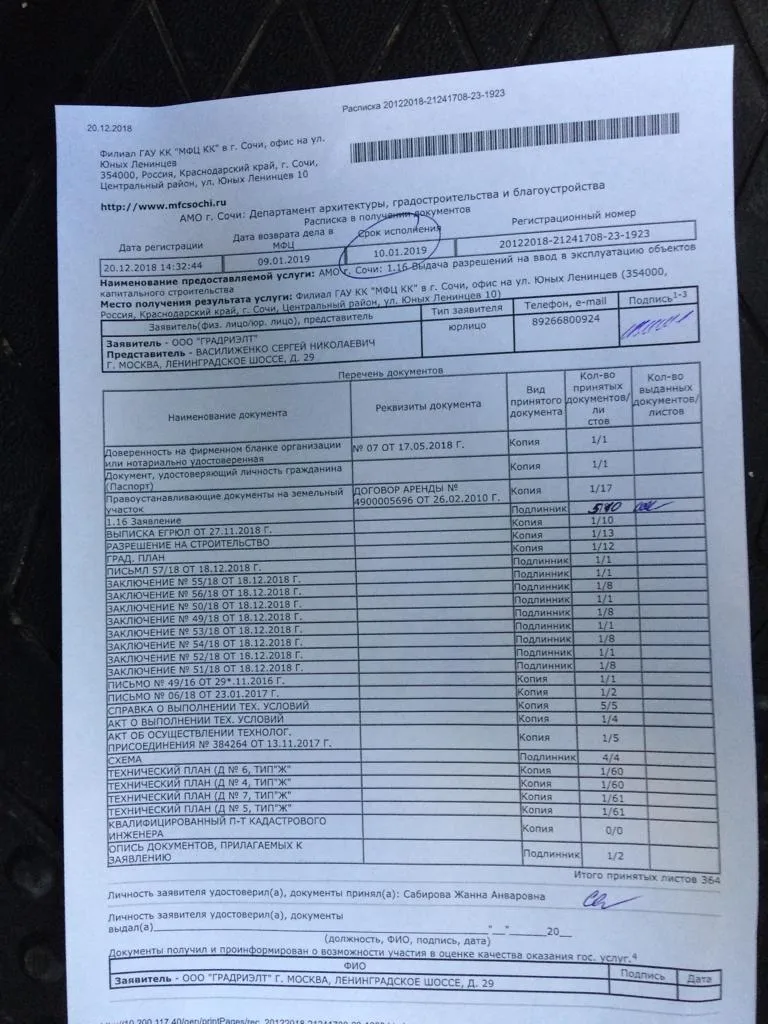 ЖК Тюльпановка ход строительства