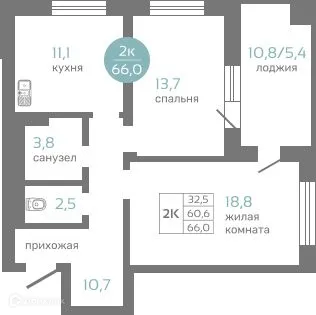 Фото квартиры в ЖК МАЭСТРО