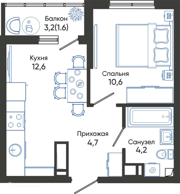 Планировка 1 комн. в ЖК ОБЛАКА