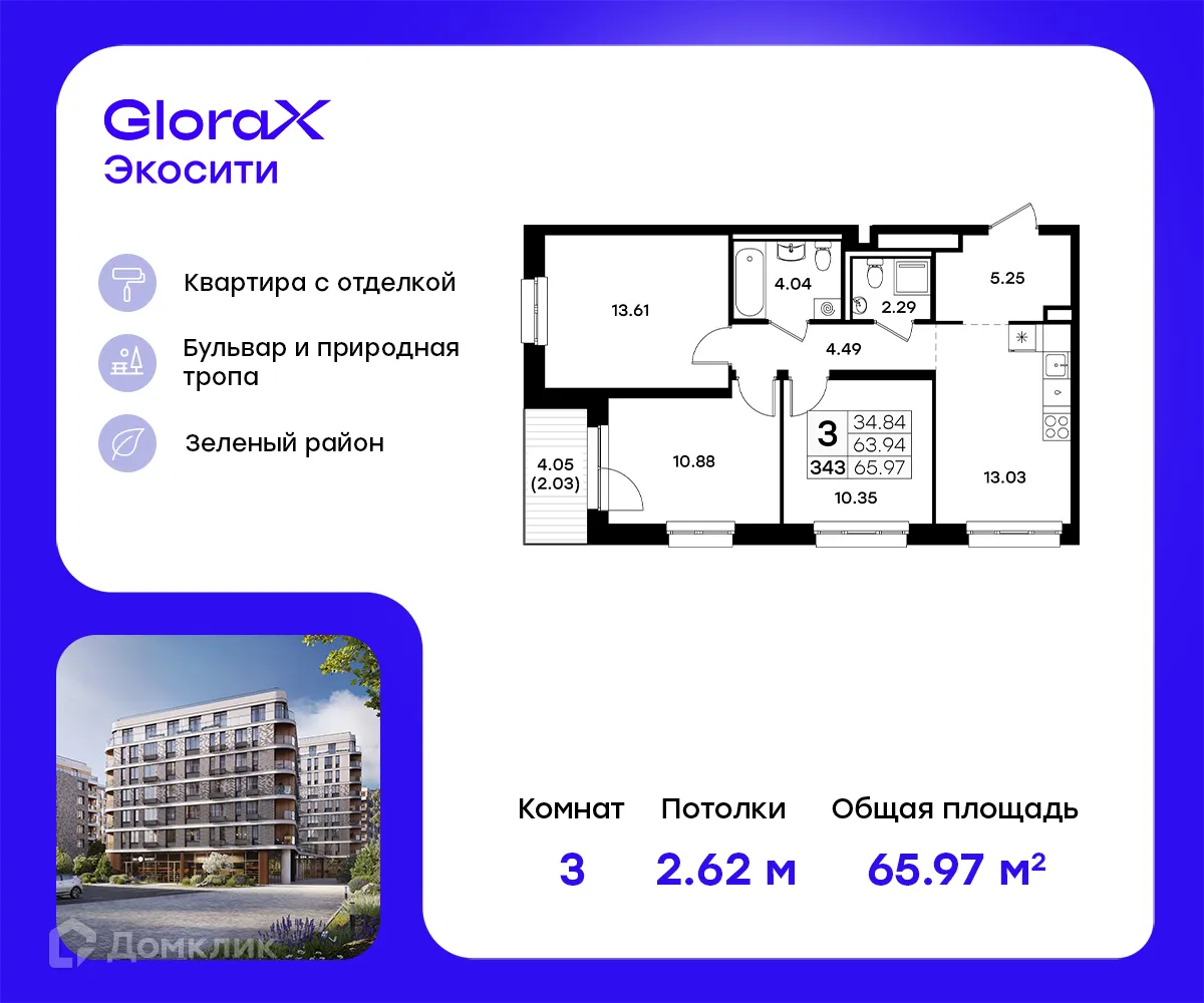 Фото квартиры в ЖК GloraX Экосити