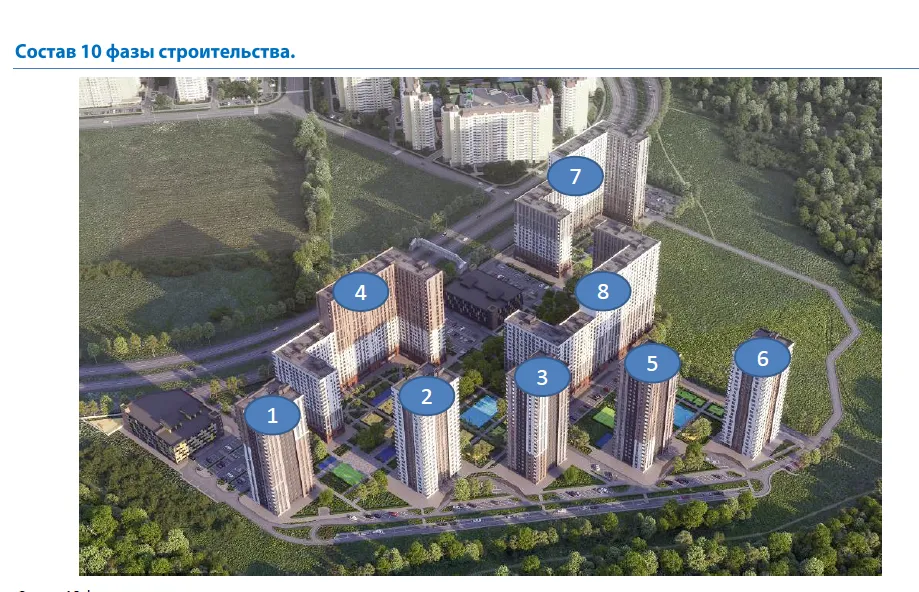 Фото ЖК "Город-парк Первый Московский"