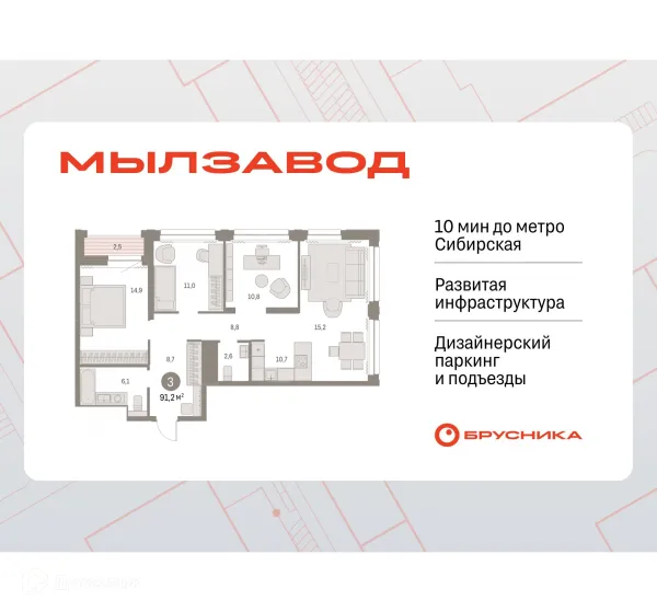 Квартира в ЖК Мылзавод