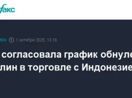 Евразийский экономический союз и Индонезия открывают новые горизонты торговли evrazijskij ekonomicheskij soyuz i indoneziya otkryvayut novye gorizonty torgovli-tstpp-ru-0