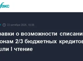 Госдума одобрила проект об облегчении долговой нагрузки для регионов и поддержке Белгородской, Брянской и Курской областей gosduma odobrila proekt ob oblegchenii dolgovoj nagruzki dlya regionov i podderzhke belgorodskoj bryanskoj i kurskoj oblastej-tstpp-ru-0