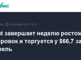 Нефть Brent уверенно растет после санкций Минфина США и ЕС против Роснефти и ЛУКОЙЛа neft uverenno rastet posle sankczij minfina ssha i es protiv rosnefti i lukojla-tstpp-ru-0