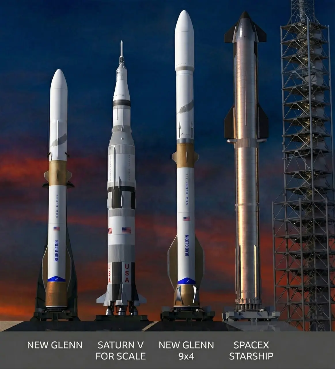 Blue Origin и Джефф Безос обсуждают будущее ракет New Glenn и BE-4 в гонке с SpaceX-0