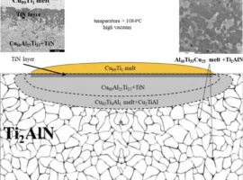 uchenye nitu misis raskryli sekret prochnyh maksfaz na osnove medi i splavov-tstpp-ru-0