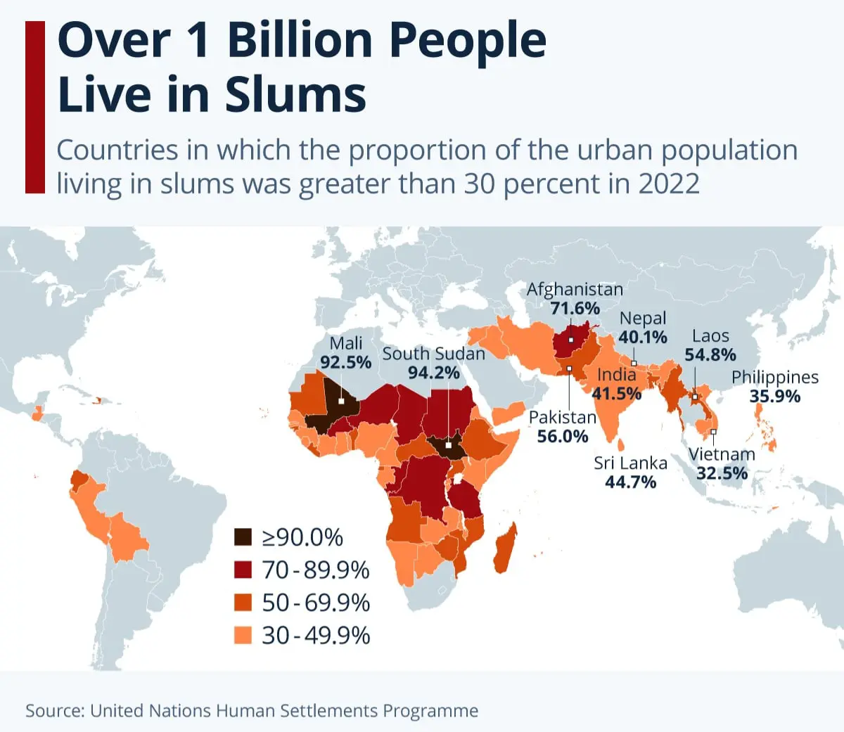 Успехи и вызовы урбанизации в Индии, Мали и других странах от ООН-0