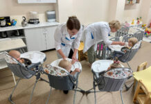 Растущий спрос на воспитателей в России: позитивные тенденции рынка труда 03206dfe-2886-4e5a-8c3a-0be186692210-674b9be3