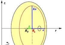 Революционный код SPIDER открывает новую эру в термоядерном синтезе 305e1031-00a1-4557-be07-2e8417222b9c-67c08888