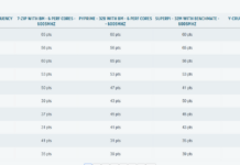 Российский оверклокер Dim0n527 вошел в топ мирового рейтинга G.Skill на Computex 2025 rossijskij overkloker 0527 voshel v top mirovogo rejtinga na 2025-ekbonline-ru-174359364100-0