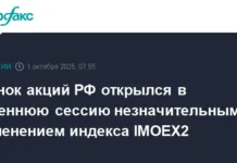 Dow Jones обостряет интригу с ЕС и Урсулой фон дер Ляйен на фоне шатдауна США obostryaet intrigu s es i ursuloj fon der lyajen na fone shatdauna ssha-ekbonline-ru-0