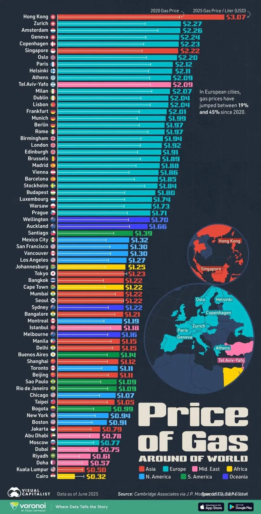 Почему Москва, Гонконг и Цюрих стали центром топливного кризиса 2025-0