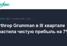 Рост Northrop Grumman на 7% Обеспечивает Лидерство Среди Компаний S&P 500 rost na 7 obespechivaet liderstvo sredi kompanij 500-ekbonline-ru-0