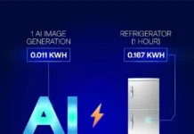 ИИ-творчество и экология движутся к устойчивому будущему с помощью Midjourney и DALL·E iitvorchestvo i ekologiya dvizhutsya k ustojchivomu budushhemu s pomoshhyu i -ekbonline-ru-0