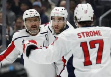 Александр Овечкин и Вашингтон Кэпиталз празднуют историческое достижение в НХЛ! aleksandr ovechkin i vashington kepitalz prazdnuyut istoricheskoe dostizhenie v nhl-ekbonline-ru-0