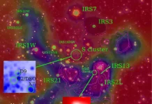 Астрономы сделали новые открытия о жизни у черной дыры и звездах S2 и G2/DSO astronomy sdelali novye otkrytiya o zhizni u chernoj dyry i zvezdah 2 i 2-ekbonline-ru-0