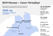 Олег Белозеров рассказал о перспективах ВСМ РЖД на маршруте Москва–Иркутск oleg belozerov rasskazal o perspektivah vsm rzhd na marshrute moskvairkutsk-ekbonline-ru-0