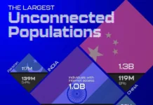Оптимистичные перспективы для Индии, Эфиопии и других стран в 2026 году optimistichnye perspektivy dlya indii efiopii i drugih stran v 2026 godu-ekbonline-ru-0