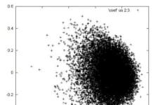 Алексей Резниченко и Иван Терехов из ИЯФ СО РАН и НГУ открывают путь к быстрому интернету aleksej reznichenko i ivan terehov iz iyaf so ran i ngu otkryvayut put k bystromu internetu-ekbonline-ru-0