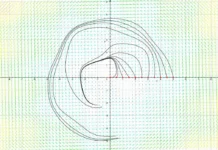 Иван Ремизов из НИУ ВШЭ меняет подход к уравнениям XIX века ivan remizov iz niu vshe menyaet podhod k uravneniyam veka-ekbonline-ru-0