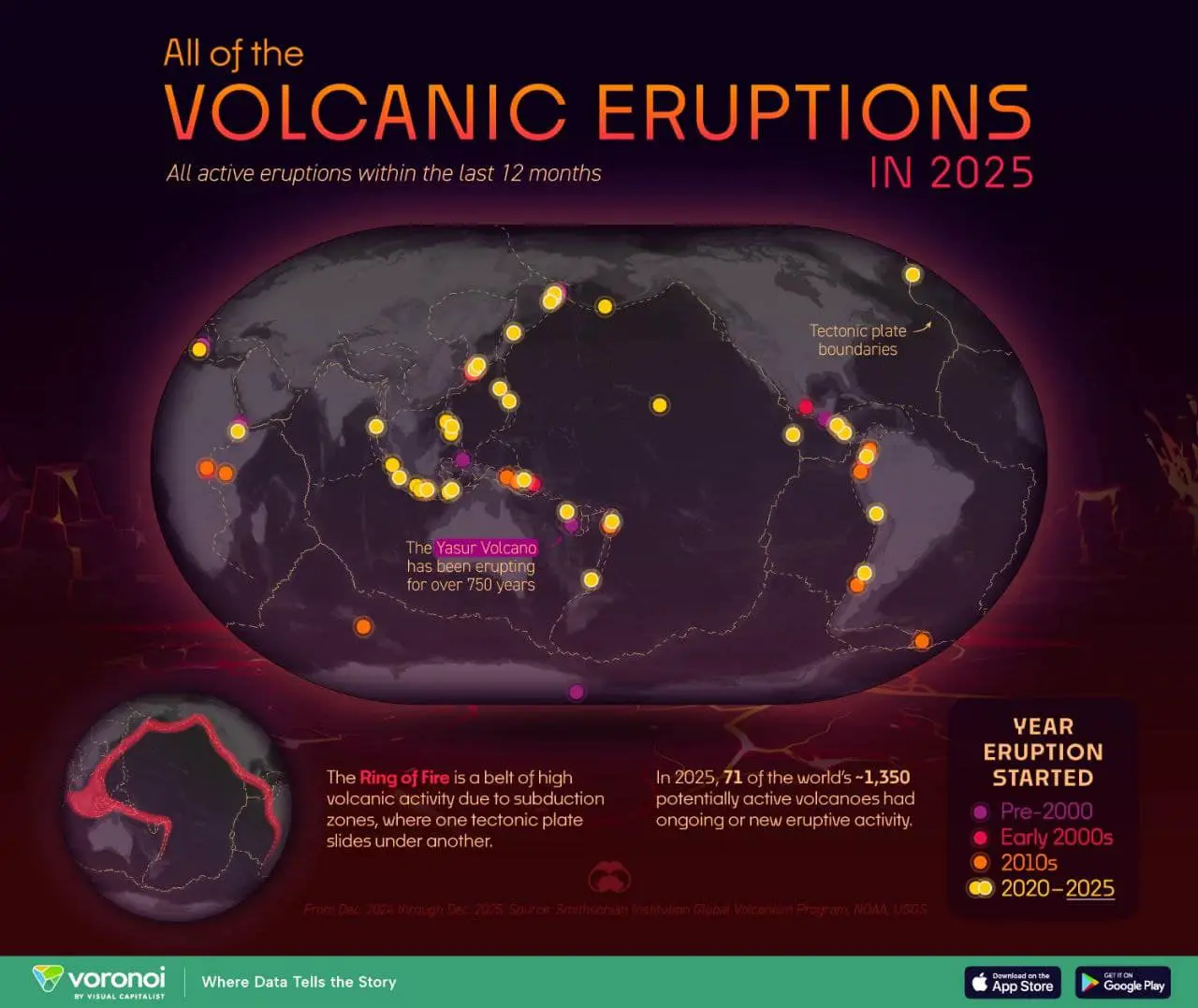 Представлена захватывающая карта вулканов 2025 года с Огненным кольцом и глобальной программой-0