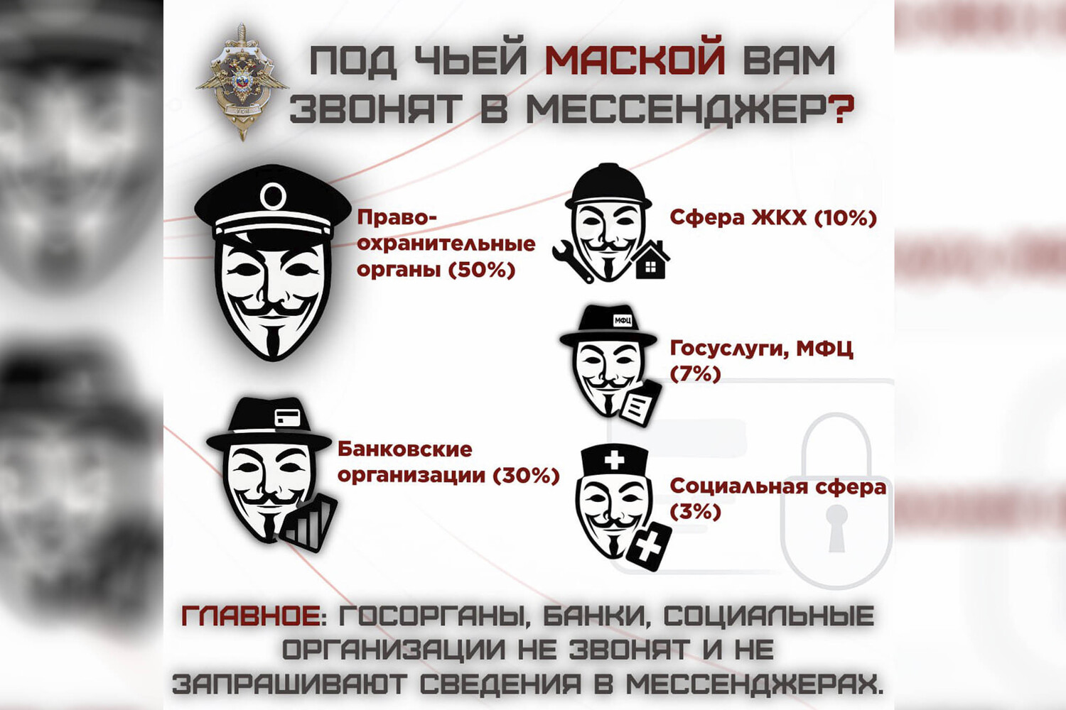 ФСБ раскрыла шестерых пособников СБУ и ВСУ, рассказывая о громкой операции-0