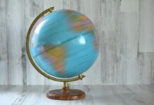 Вращающийся глобус