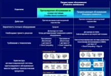 aleksandr chesalov evrohim i gk moskabelmet primenyayut ii v otraslyah-infovzor-ru-0