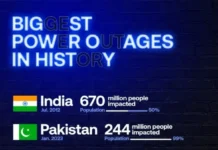 blekauty v indii pakistane i indonezii dayut uroki dlya budushhego energetiki-infovzor-ru-0