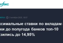 Сбербанк, ВТБ и другие банки предлагают привлекательные ставки до 14,95% sberbank vtb i drugie banki predlagayut privlekatelnye stavki do 1495-infovzor-ru-0