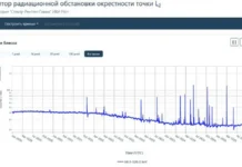 Спектр-РГ и ART-XC под руководством ИКИ РАН наблюдают вспышки на Солнце spektrrg i pod rukovodstvom iki ran nablyudayut vspyshki na solncze-infovzor-ru-0