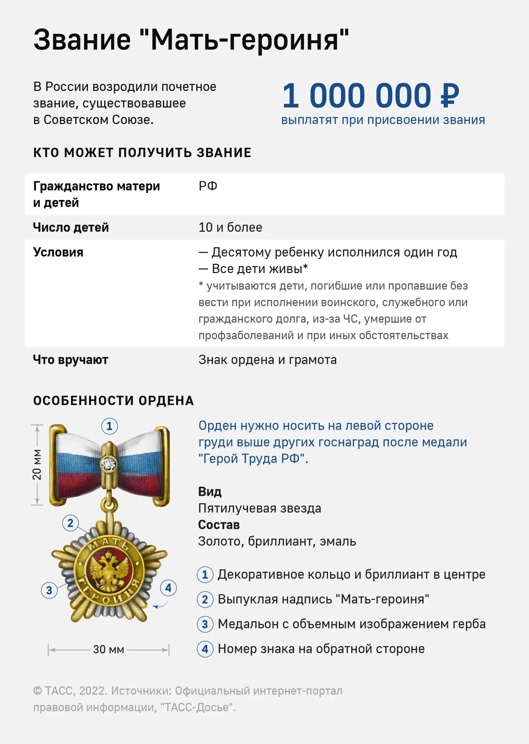 Кто может получить звание "Мать-героиня"