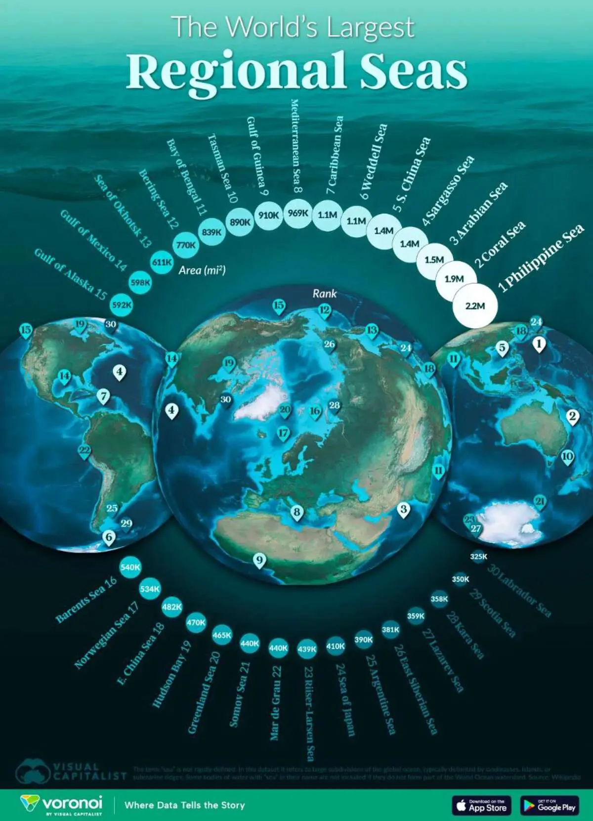 Исследование морских просторов Филиппинского, Карибского и Баренцево моря-0