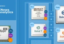 Корпорация МСП, АСИ, МСП Банк — новые мотивы молодых бизнесменов korporacziya msp asi msp bank novye motivy molodyh biznesmenov-infovzor-ru-0