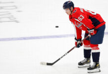 Ротация в составе «Вашингтон Кэпиталз»: новые возможности для молодых талантов 5659ca6a-7d22-41eb-844f-e4b71d86613a-67d49310