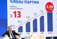 anton demidov i molodaya gvardiya podderzhivayut inicziativy edinoj rossii dlya molodezhi-stanural-ru-0