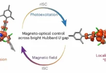 Nature Chemistry опубликовала исследование о связи квантовых состояний и цвета молекулы opublikovala issledovanie o svyazi kvantovyh sostoyanij i czveta molekuly-stanural-ru-0