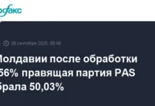 czentrizbirkom moldavii oglasil itogi vyborov oderzhal uverennuyu pobedu-stanural-ru-0