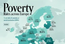 dinamika urovnya bednosti v bolgarii turczii germanii i drugih stranah evropy-stanural-ru-0
