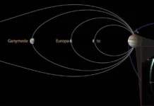 Зонд Юнона сделал удивительные открытия, запечатлев отпечаток Каллисто в сияниях Юпитера zond yunona sdelal udivitelnye otkrytiya zapechatlev otpechatok kallisto v siyaniyah yupitera-stanural-ru-0