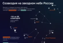Где и как наблюдать комету Lemmon C/2025 A6 возле Большой Медведицы и Арктура gde i kak nablyudat kometu 2025 6 vozle bolshoj medvediczy i arktura-stanural-ru-0