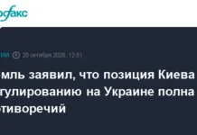 Кремль предостерегает, что Украина запуталась в собственных противоречиях kreml predosteregaet chto ukraina zaputalas v sobstvennyh protivorechiyah-stanural-ru-0