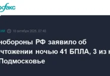 Минобороны РФ сообщило об уничтожении 41 БПЛА и угрозе в Подмосковье minoborony rf soobshhilo ob unichtozhenii 41 bpla i ugroze v podmoskove-stanural-ru-0