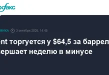 Ожидания рынка и влияние ОПЕК+ на укрепление Brent и WTI ozhidaniya rynka i vliyanie opek na ukreplenie i -stanural-ru-0